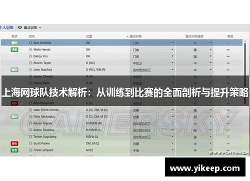 上海网球队技术解析：从训练到比赛的全面剖析与提升策略