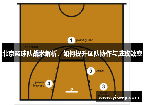 北京篮球队战术解析：如何提升团队协作与进攻效率